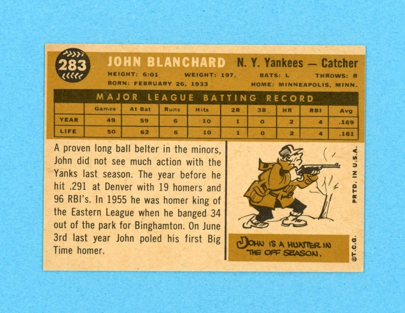 1960 Topps #283 John Blanchard New York Yankees Baseball Card NM