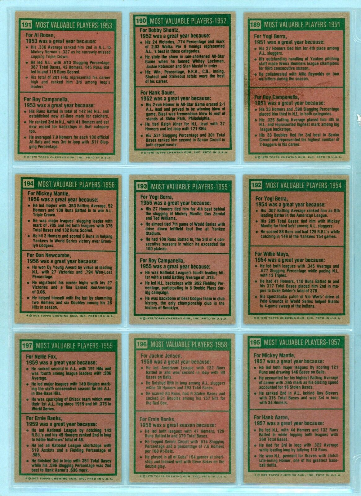 1975 Topps Set of 24 MVP Baseball Cards (#189 thru #212) EX - EX+