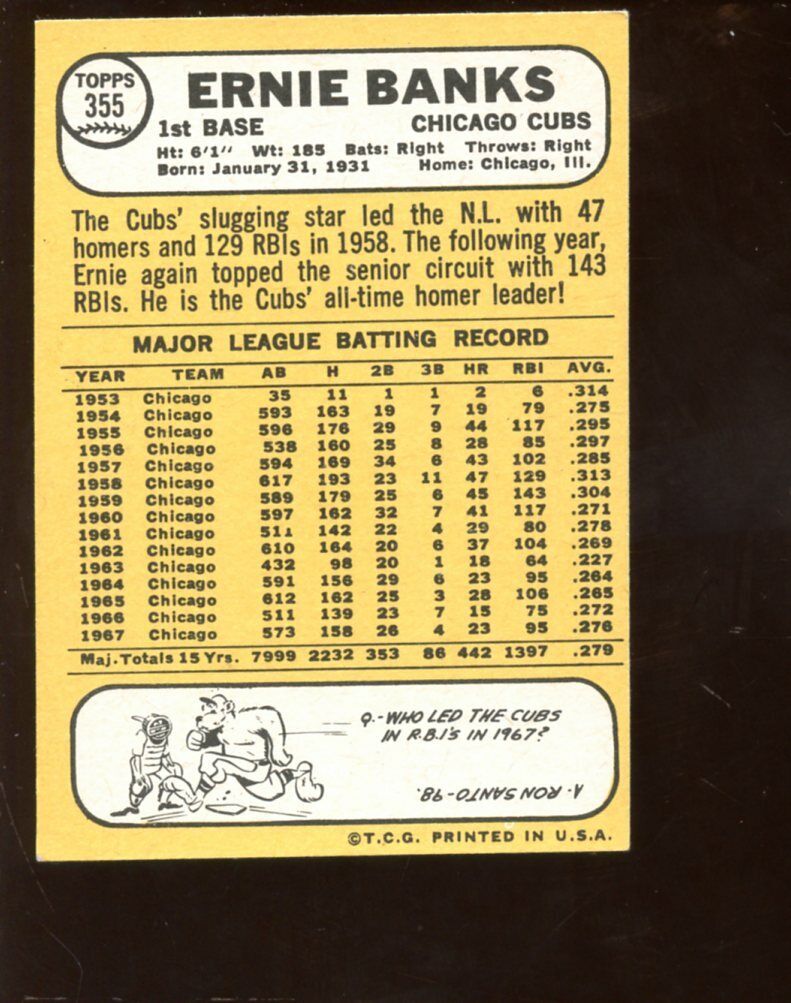 1968 Topps  Baseball Card #355 Ernie Banks EX+