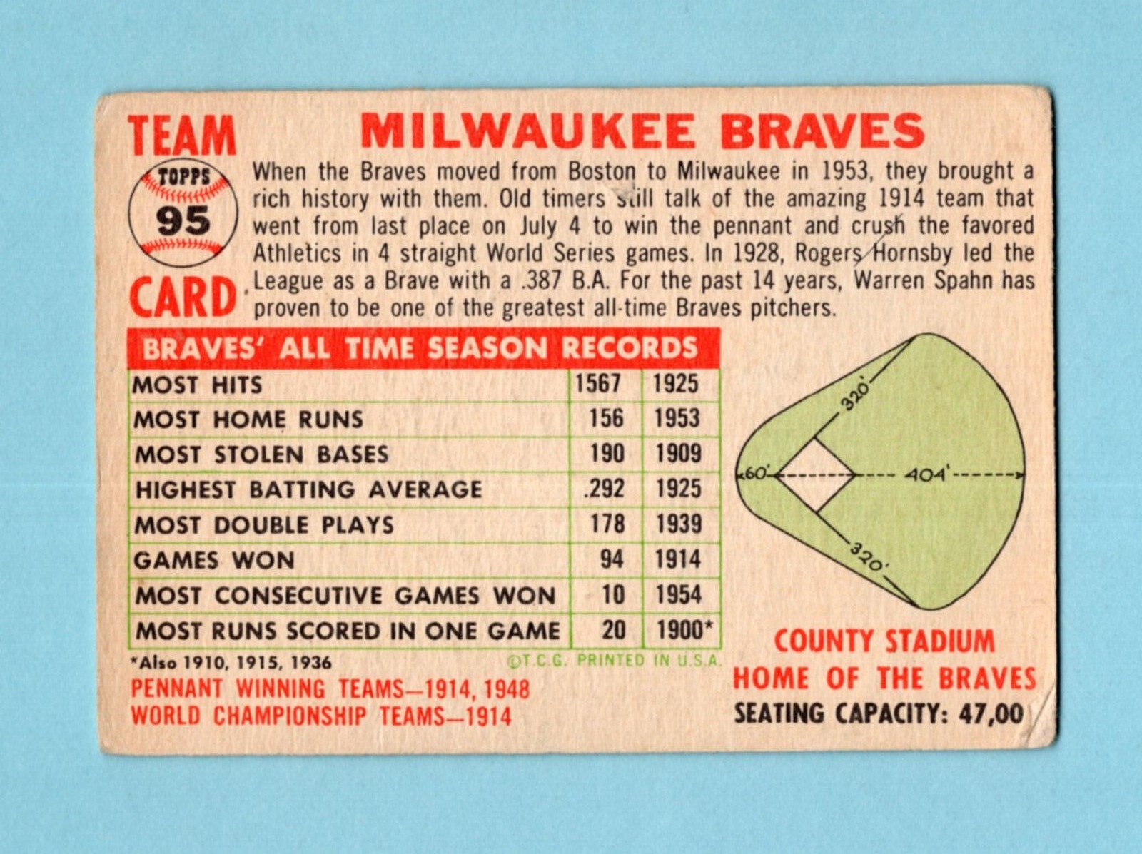 1956 Topps #95 Milwaukee Braves Team Baseball Card Low Grade