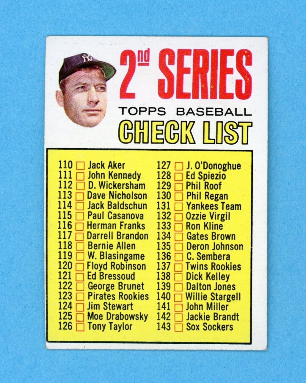 1967 Topps #103 2nd Series Check List Mickey Mantle Baseball Card E - E+ oc wrk