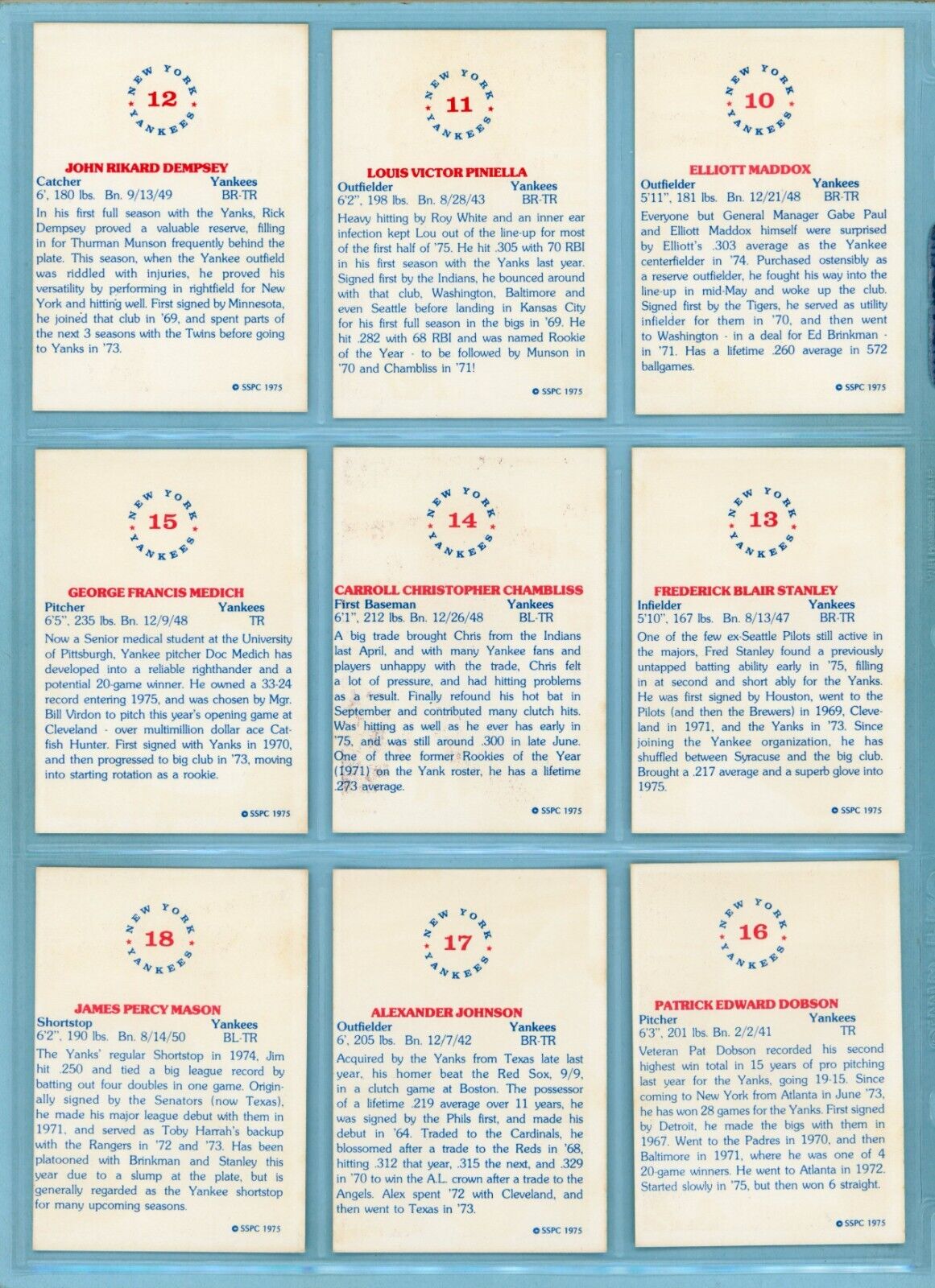 1975 SSPC Complete Set of 23 New York Yankees Baseball Cards NM