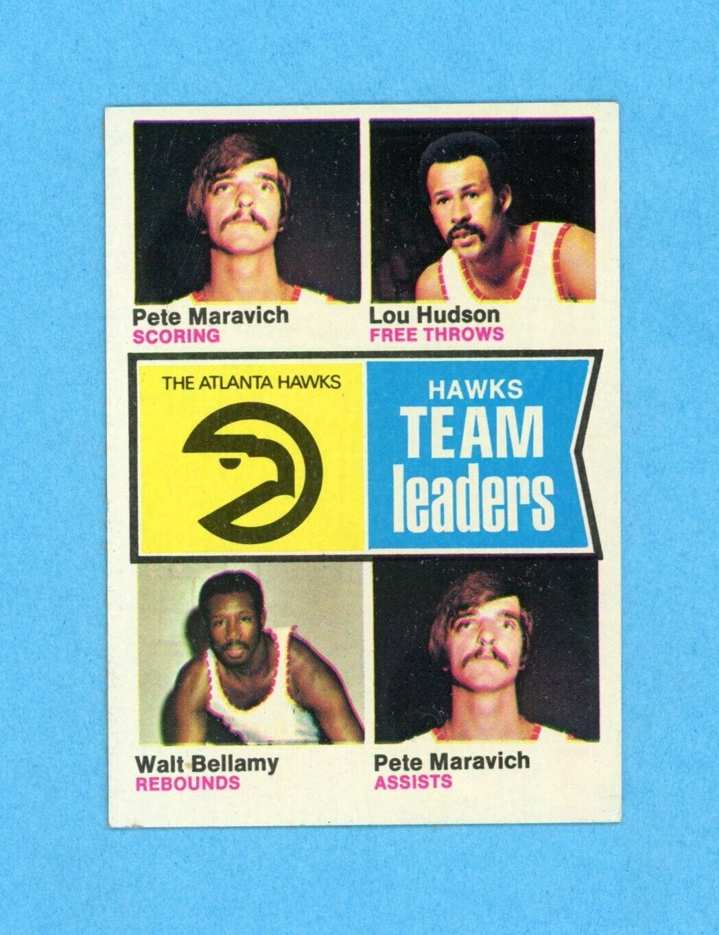 1974-75 Topps #81 Atlanta Hawks Team Leaders Basketball Card Ex/Mt