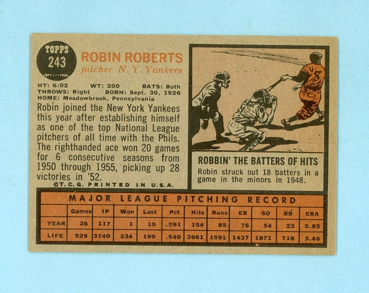 1962 Topps #243 Robin Roberts New York Yankees Baseball Card EX++