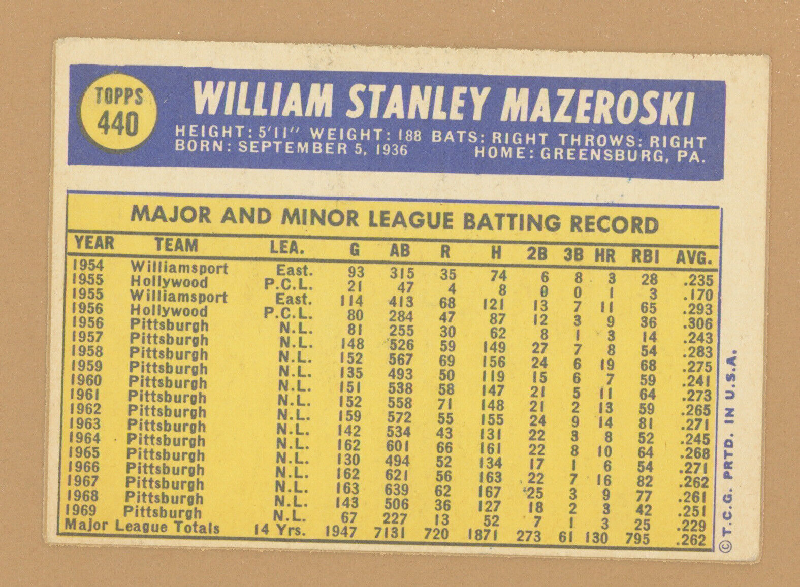 Bill Mazeroski 1970 Topps Signed Card #440 Auto with B&E Hologram