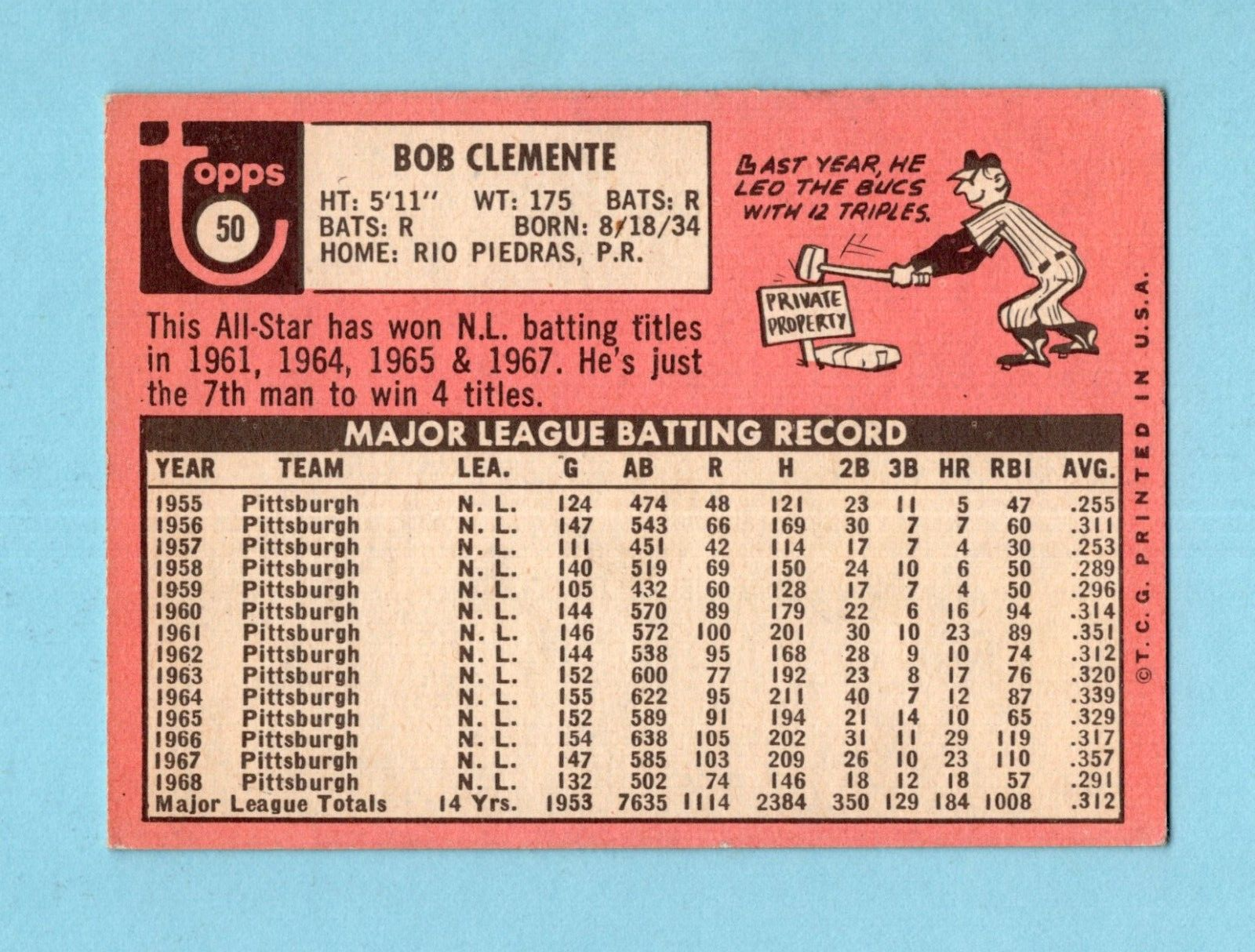 1969 Topps #50 Roberto Clemente Pittsburgh Pirates Baseball Card EX - EX+