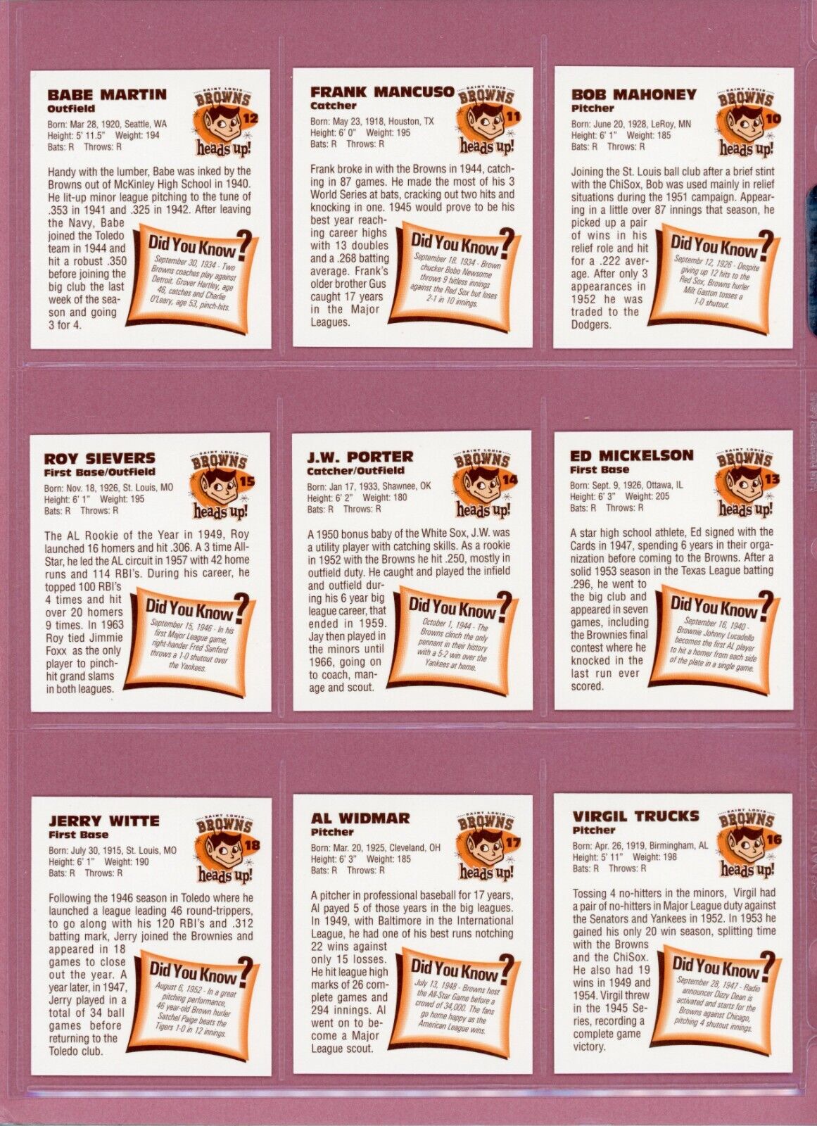 1998 St. Louis Browns Reunion Heads Up Complete Set of 20 Baseball Cards NM