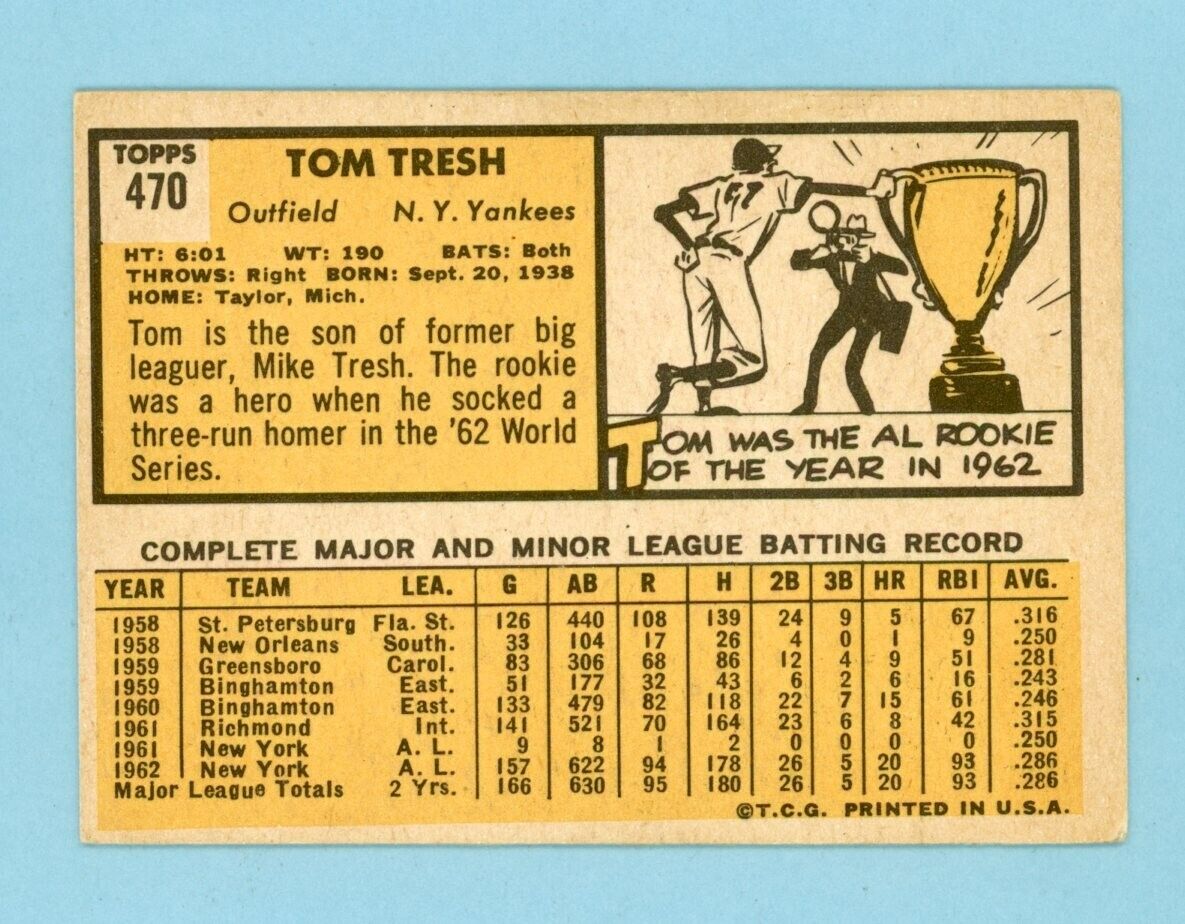 1963 Topps #470 Tom Tresh New York Yankees Baseball Card EX - EX+