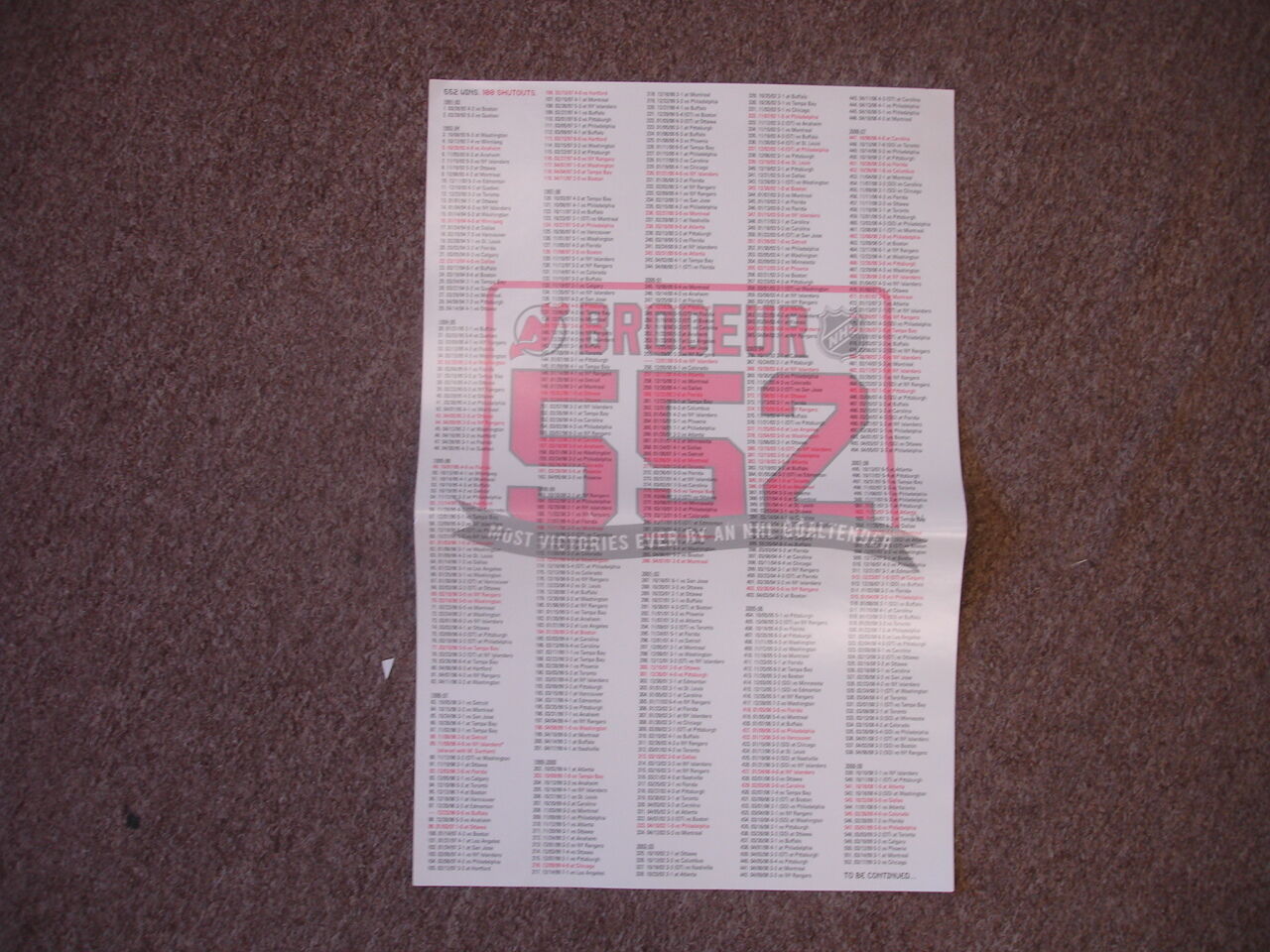 Martin Brodeur New Jersey Devils Autographed 13" x 20" Giveaway Poster - JSA 