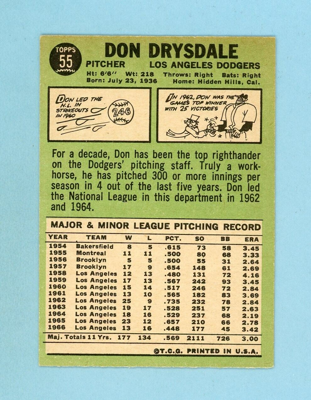 1967 Topps #55 Don Drysdale Los Angeles Dodgers Baseball Card EX+ - Ex/Mt