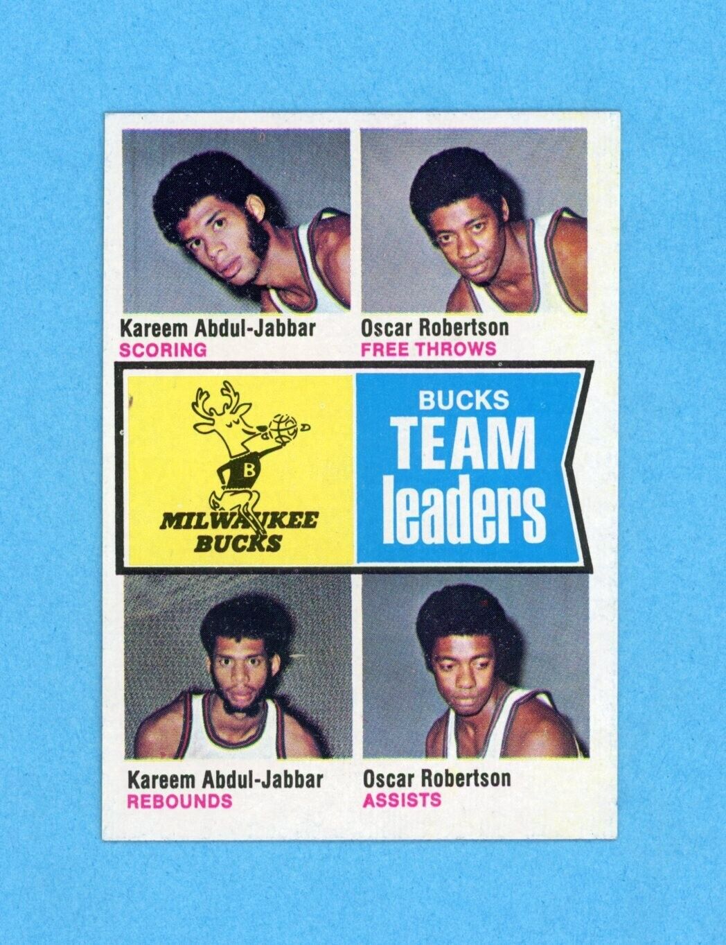 1974-75 Topps #91 Milwaukee Bucks Team Leaders Basketball Card Ex/Mt - NM