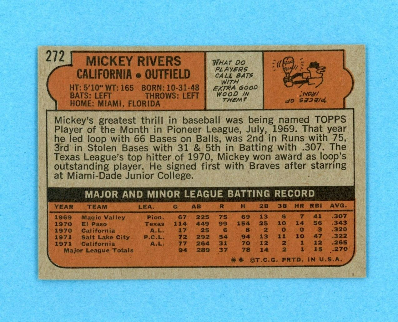 1972 Topps #272 Mickey Rivers California Angels Rookie Baseball Card E+ - E/M