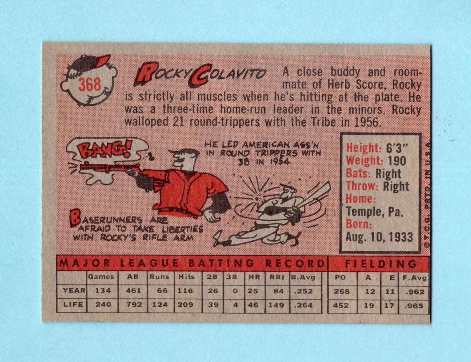 1958 Topps #368 Rocky Colavito Cleveland Indians Baseball Card NM o/c