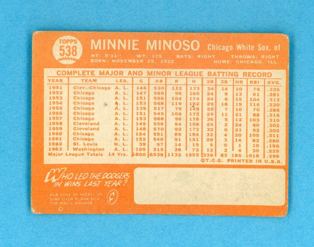 1964 Topps #538 Minnie Minoso Chi White Sox High Number Baseball Card G - VG