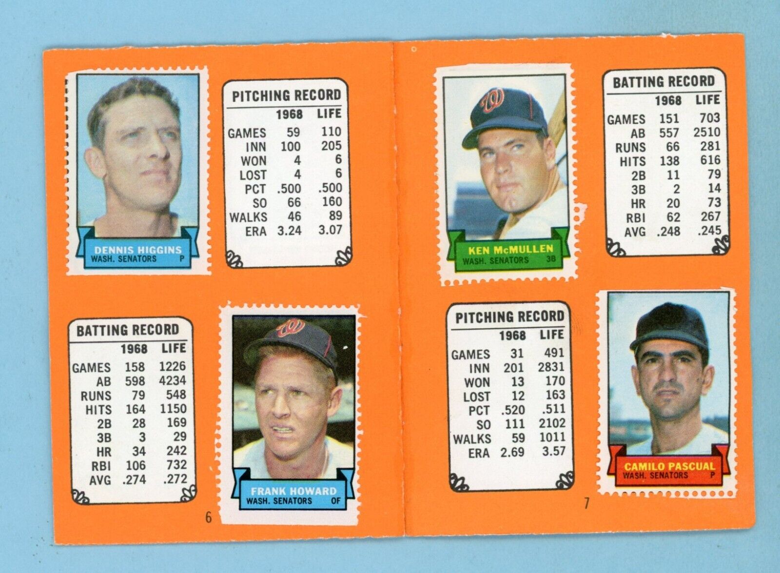 1969 Topps Stamps Washington Senators Complete Set of 10 Stamps with Album