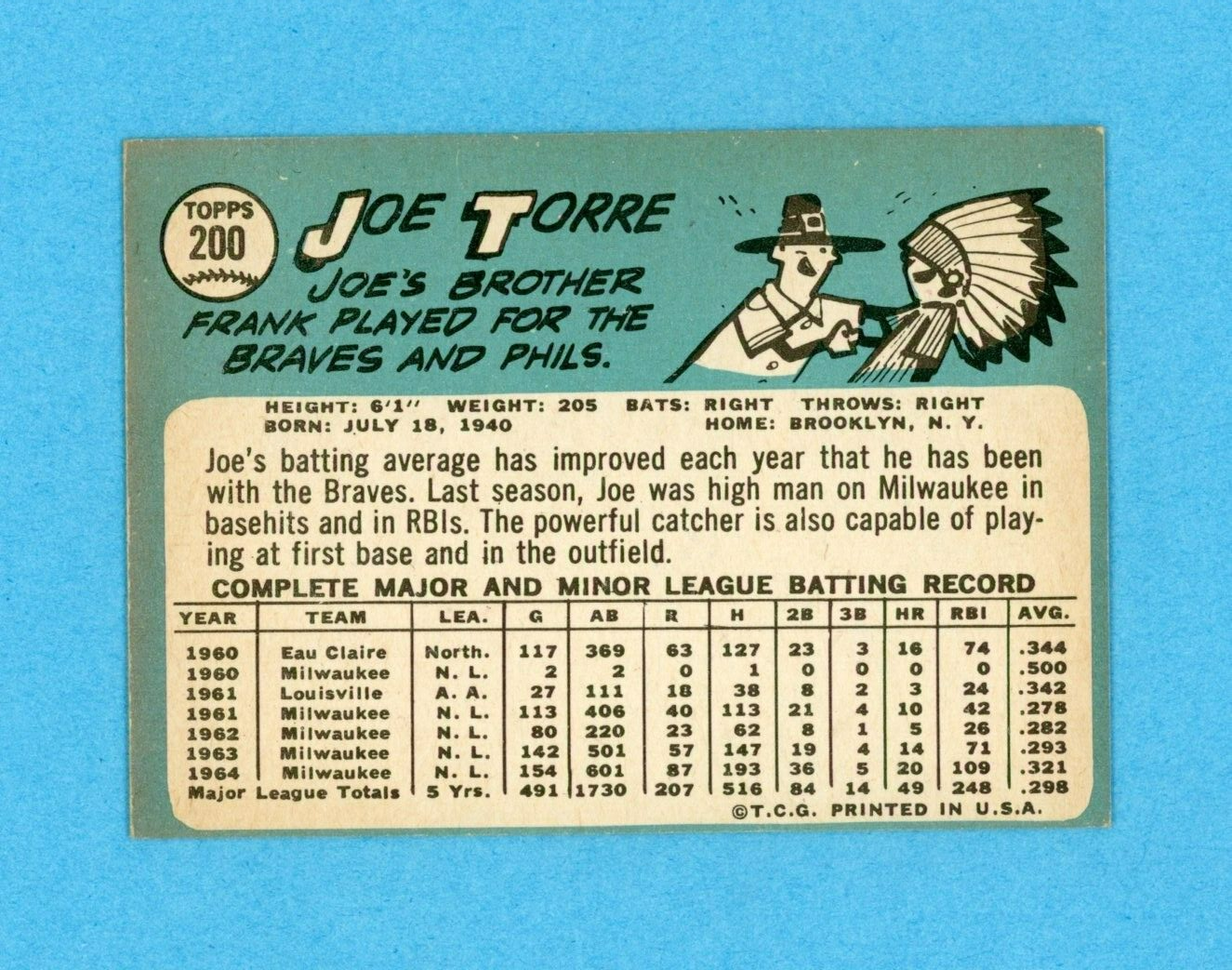 1965 Topps #200 Joe Torre Milwaukee Braves Baseball Card EX+-EX++