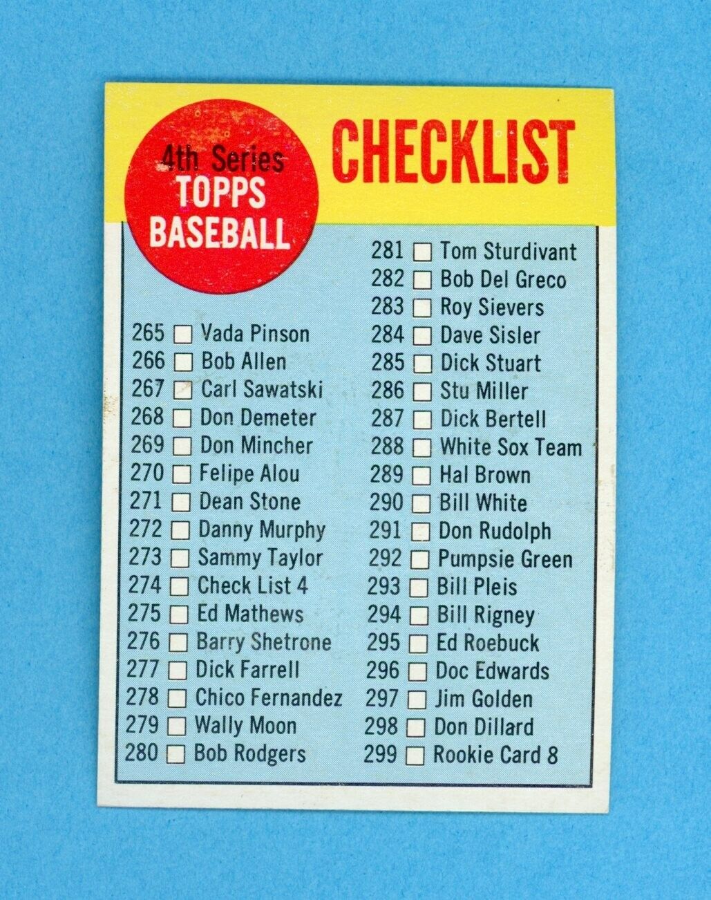 1963 Topps #274 4th Series Checklist Baseball Card Ex/Mt unchecked