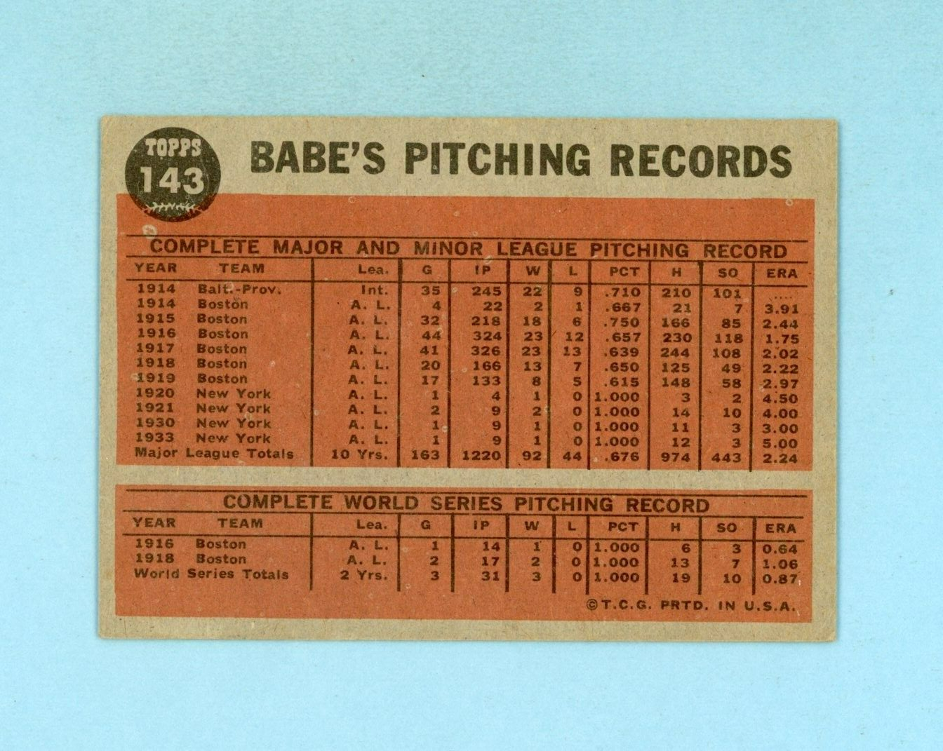 1962 Topps #143 Babe Ruth Special Greatest Sports Hero Baseball Card EX+ grn tn