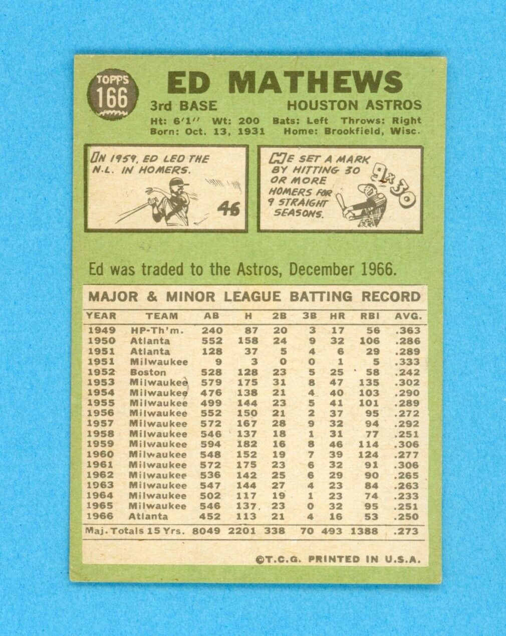 1967 Topps #166 Eddie Mathews Houston Astros Baseball Card EX