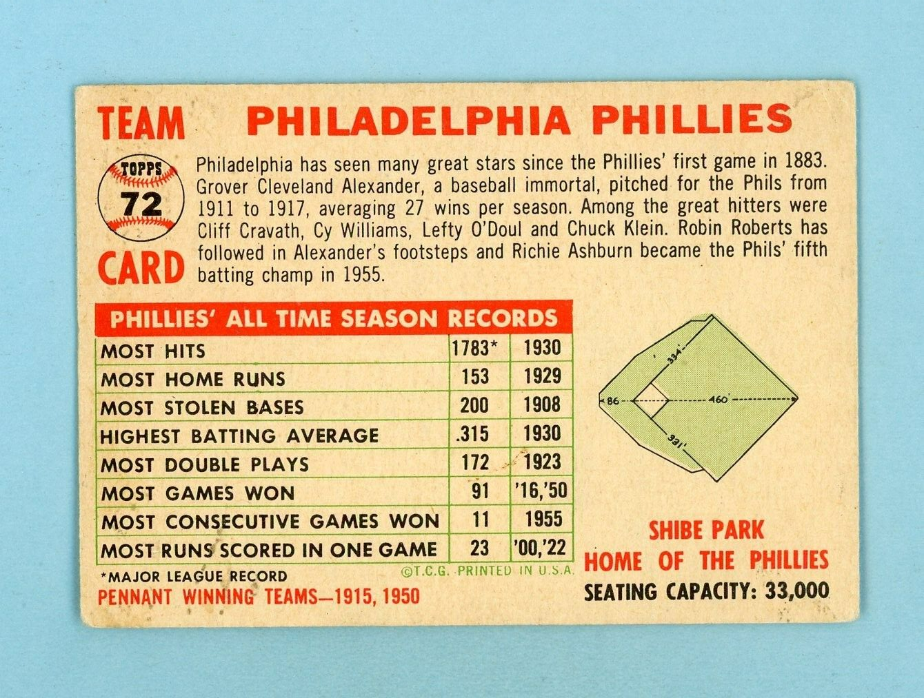 1956 Topps #72 Philadelphia Phillies Team Baseball Card EX ap wrks/cres