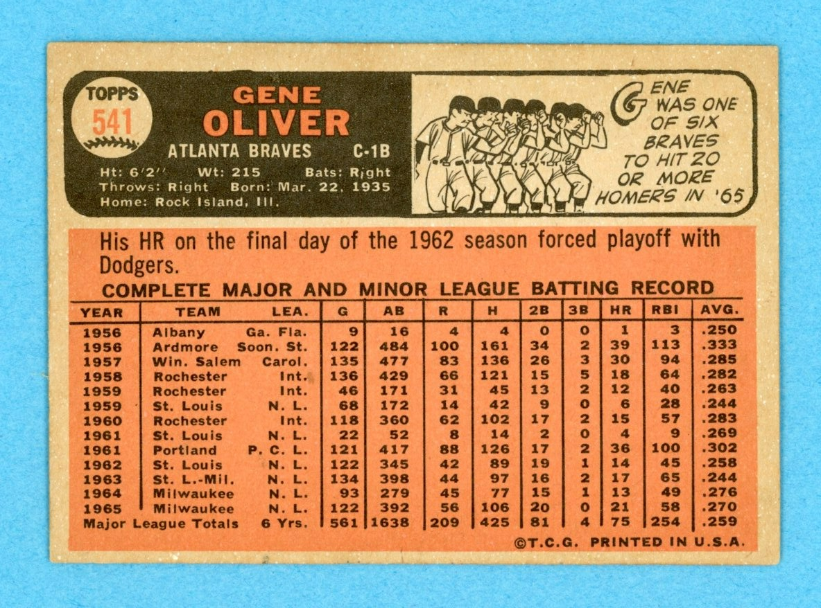 1966 Topps #541 Gene Oliver Atlanta Braves High Number Baseball Card EX-EX+