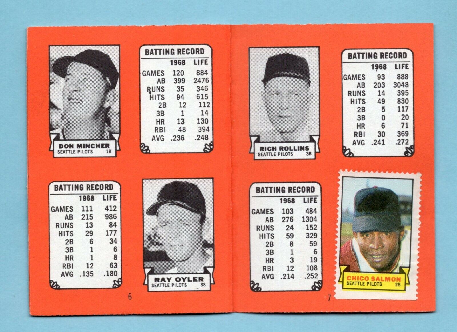 1969 Topps Stamp Album #16 Seattle Pilots with 3 Players Stamps attached inside