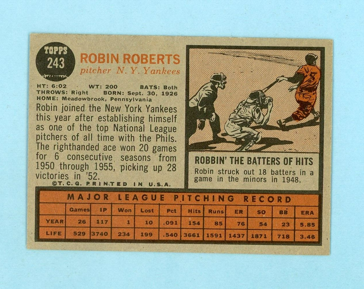 1962 Topps #243 Robin Roberts New York Yankees Baseball Card EX+