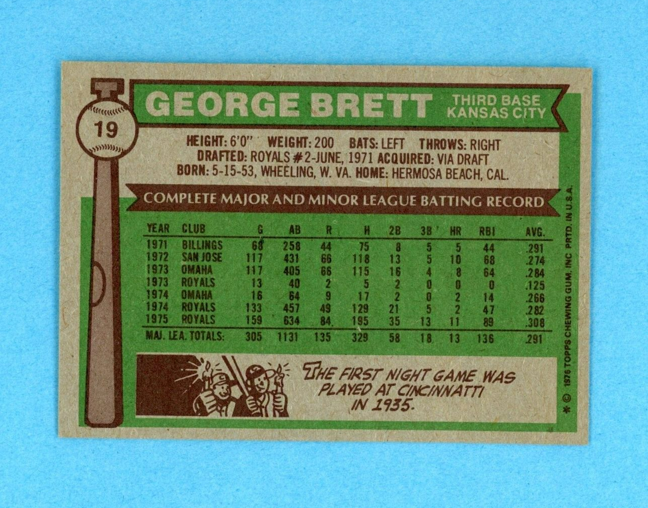 1976 Topps #19 George Brett Kansas City Royals Baseball Card NM o/c