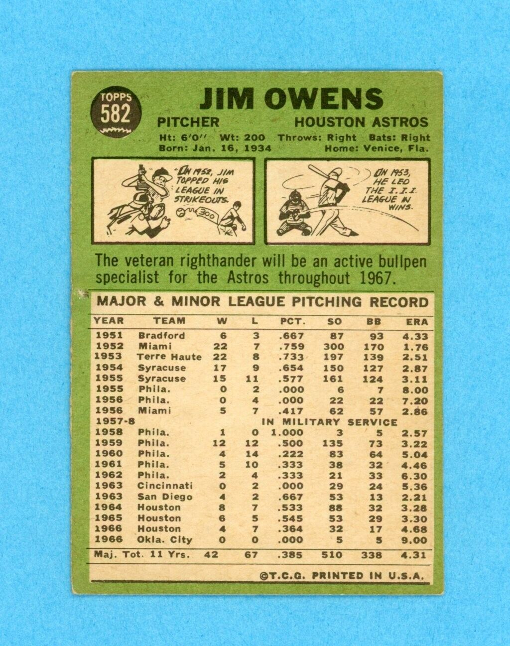 1967 Topps #582 Jim Owens Houston Astros High Number Baseball Card Low Grade