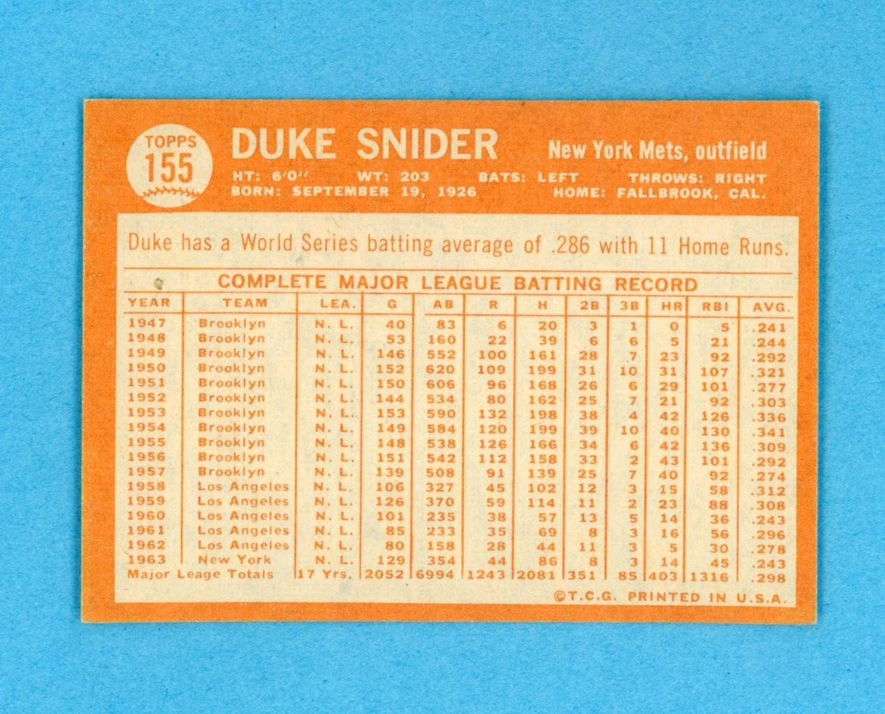 1964 Topps #155 Duke Snider New York Mets Baseball Card EX+ - EX++