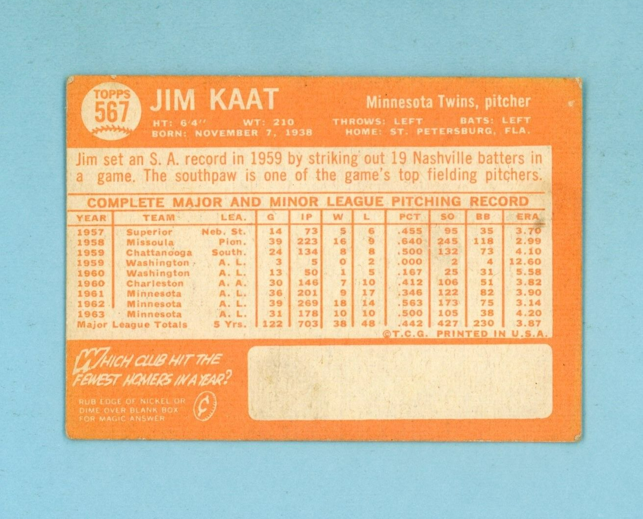 1964 Topps #567 Jim Kaat Minnesota Twins High Number Baseball Card Vg/Ex