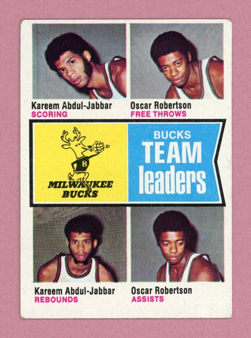 1974-75 Topps #91 Milwaukee Bucks Team Leaders Basketball Card EX