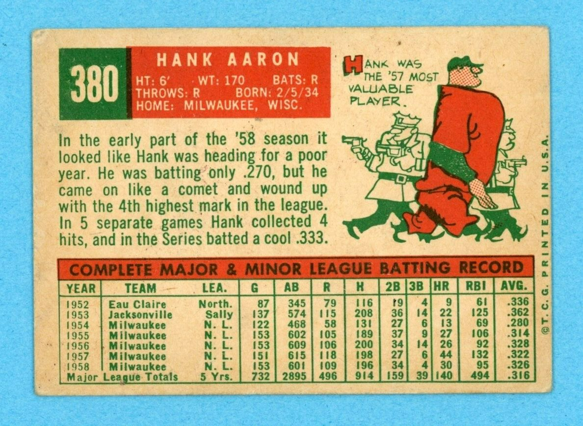 1959 Topps #380 Hank Aaron Milwaukee Braves Baseball Card VG