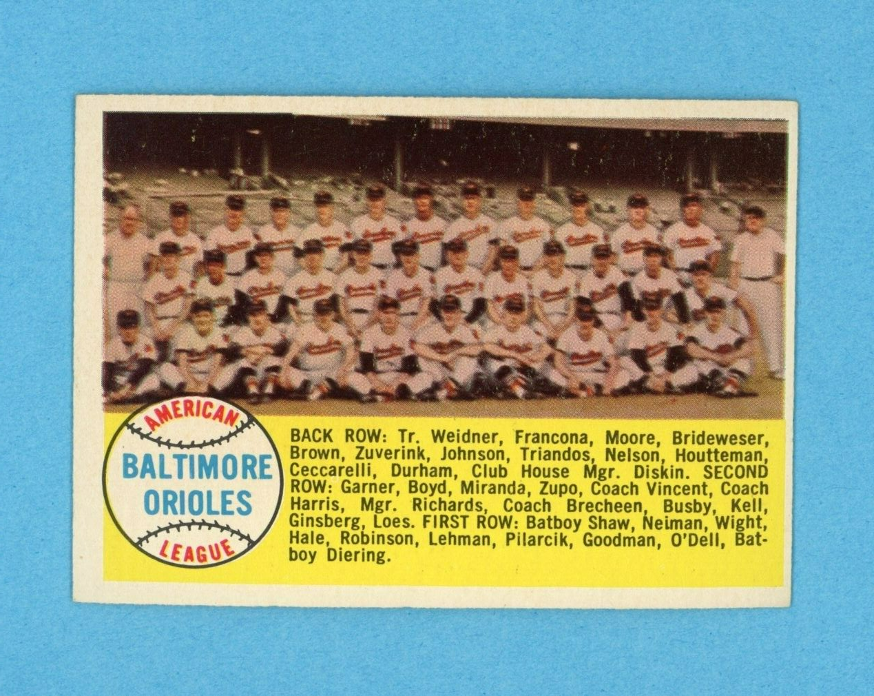 1958 Topps #408 Baltimore Orioles Team Baseball Card Ex/Mt alpha Vari