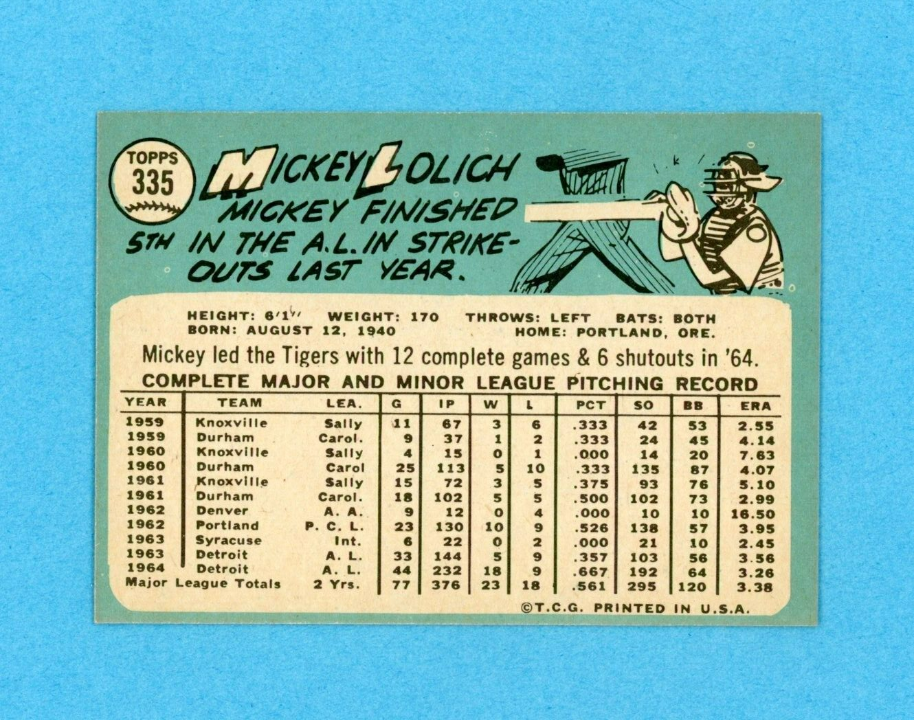 1965 Topps #335 Mickey Lolich Detroit Tigers Baseball Card NM o/c