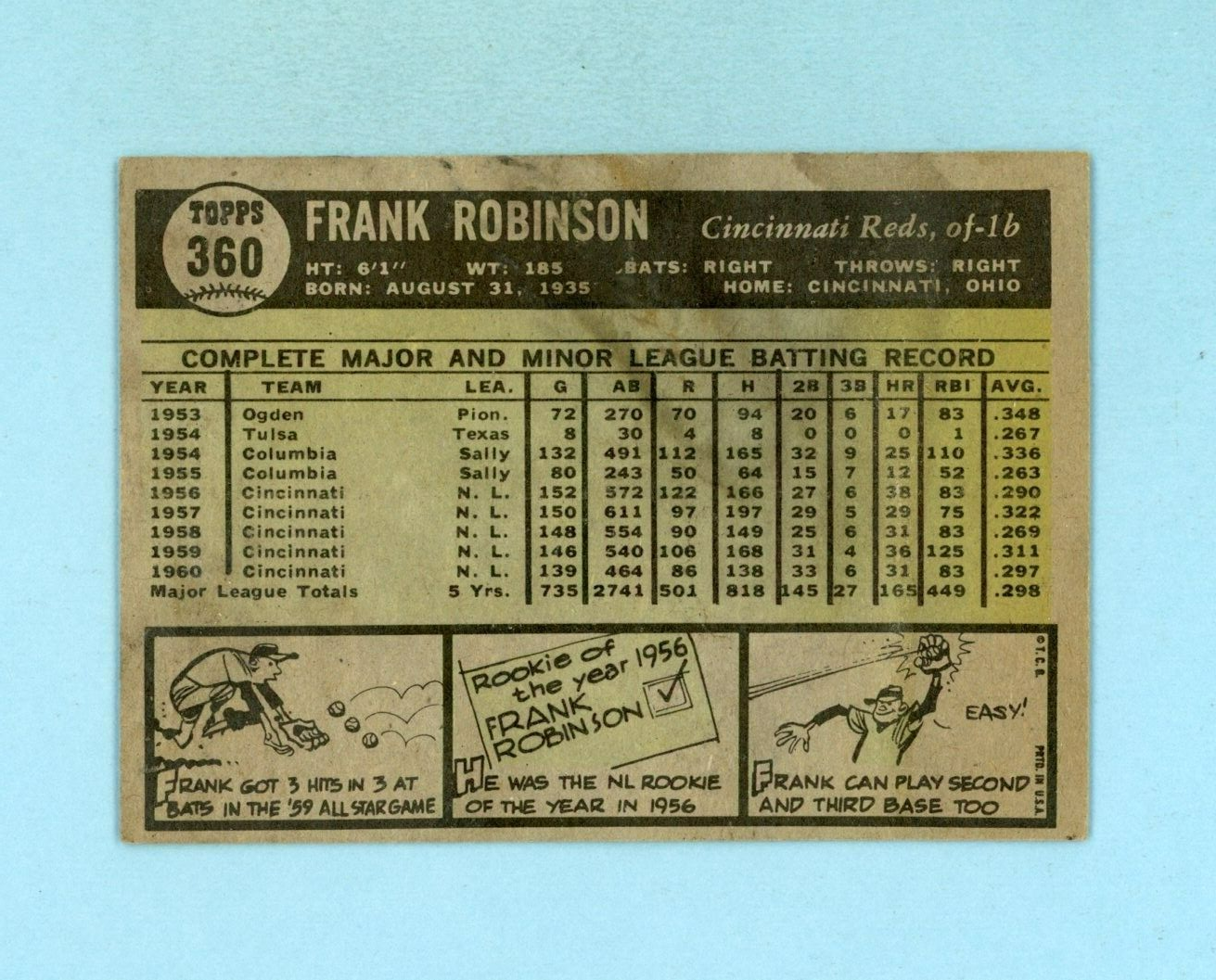 1961 Topps #360 Frank Robinson Cincinnati Reds Baseball Card Low Grade