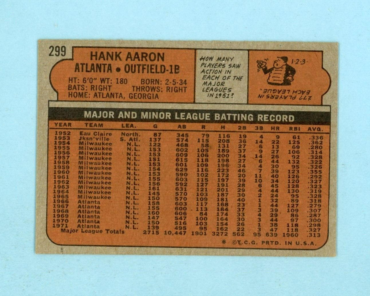 1972 Topps #299 Hank Aaron Atlanta Braves Baseball Card Ex/Mt