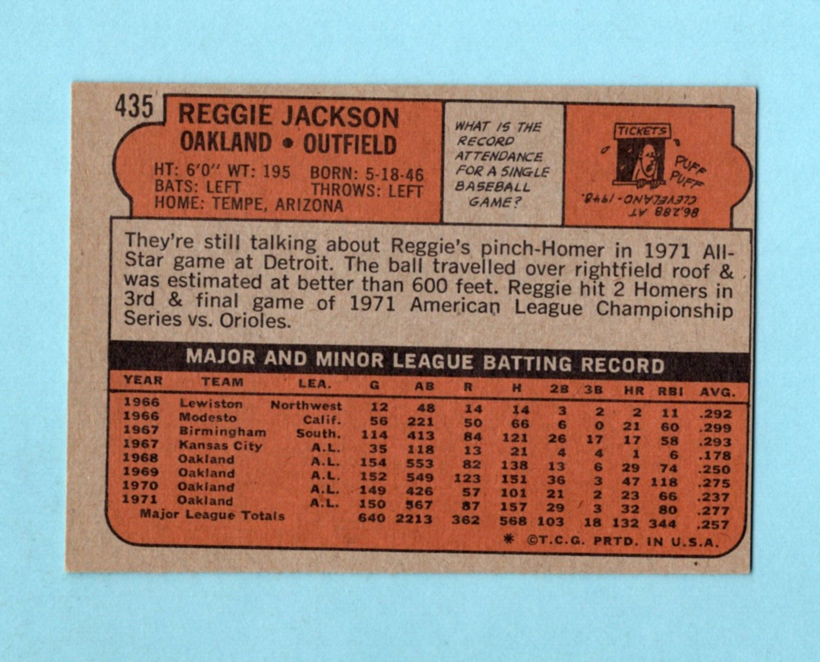 1972 Topps #435 Reggie Jackson Oakland A's Baseball Card Ex/Mt o/c