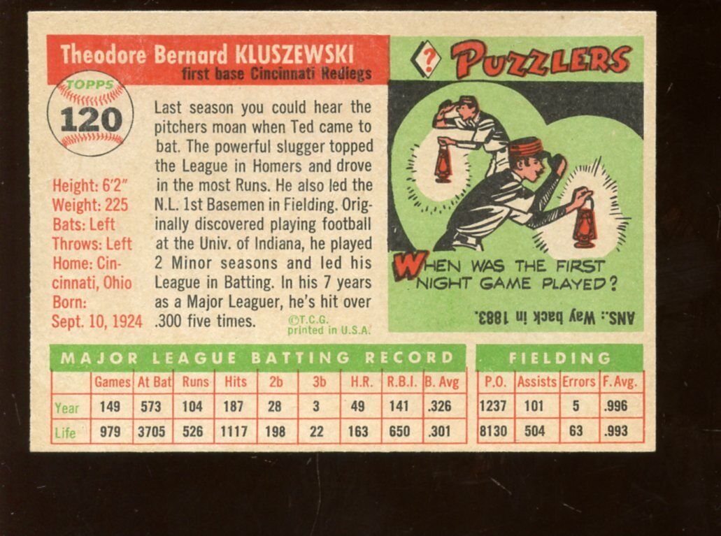 1955 Topps Baseball Card #120 Ted Kluszewski