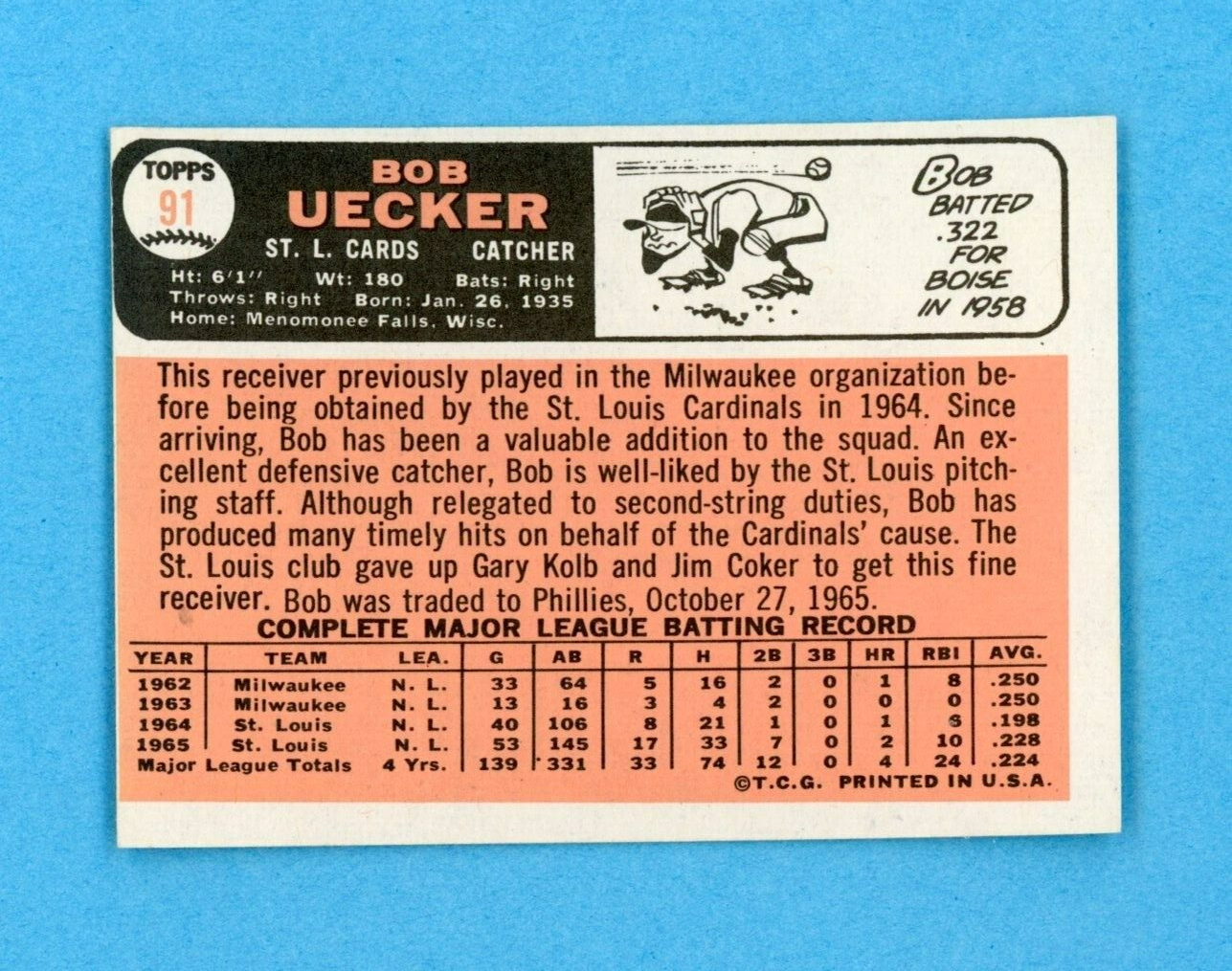 1966 Topps #91 Bob Uecker St. Louis Cardinals Baseball Card NM o/c ds