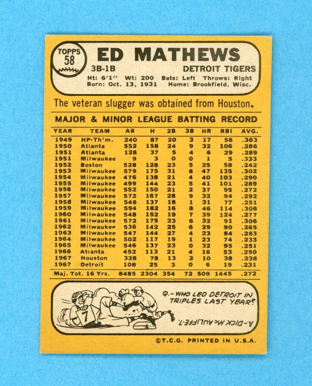 1968 Topps #58 Eddie Mathews Detroit Tigers Baseball Card EX+ - Ex/Mt dia shp