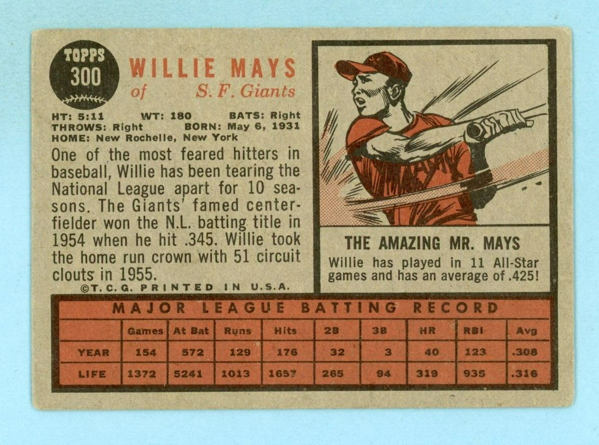 1962 Topps #300 Willie Mays San Francisco Giants Baseball Card VG