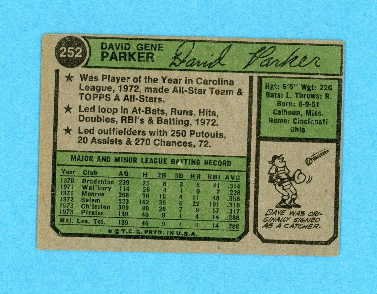 1974 Topps #252 Dave Parker Pittsburgh Pirates Rookie Baseball Card VG - VG+