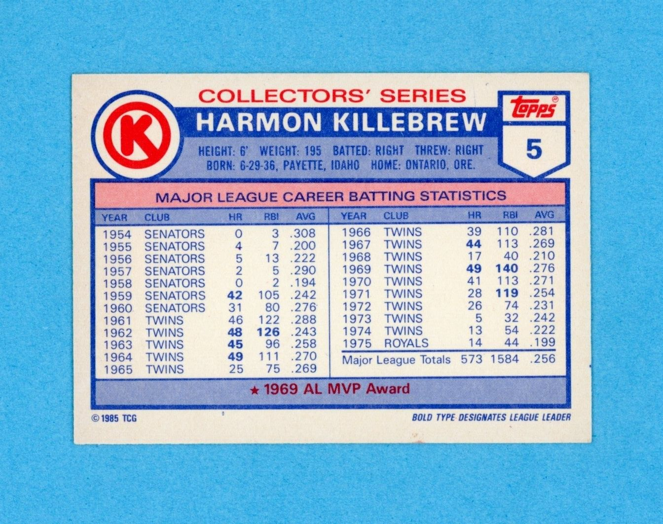 Harmon Killebrew Minn Twins 1985 Topps Circle K #5 Autographed Baseball Card