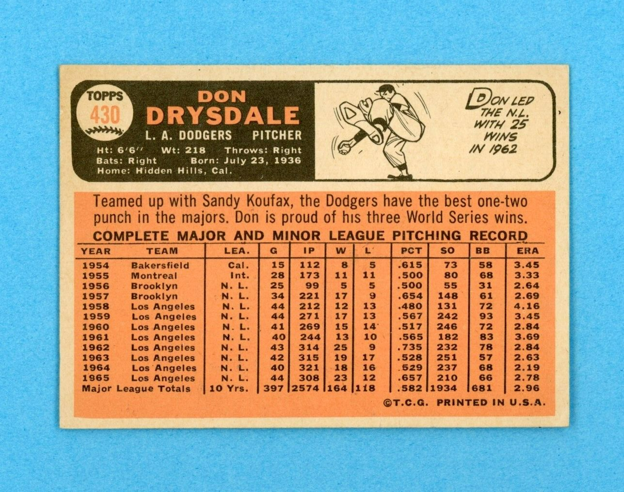 1966 Topps #430 Don Drysdale Los Angeles Dodgers Baseball Card EX - EX+ ap wk/cr