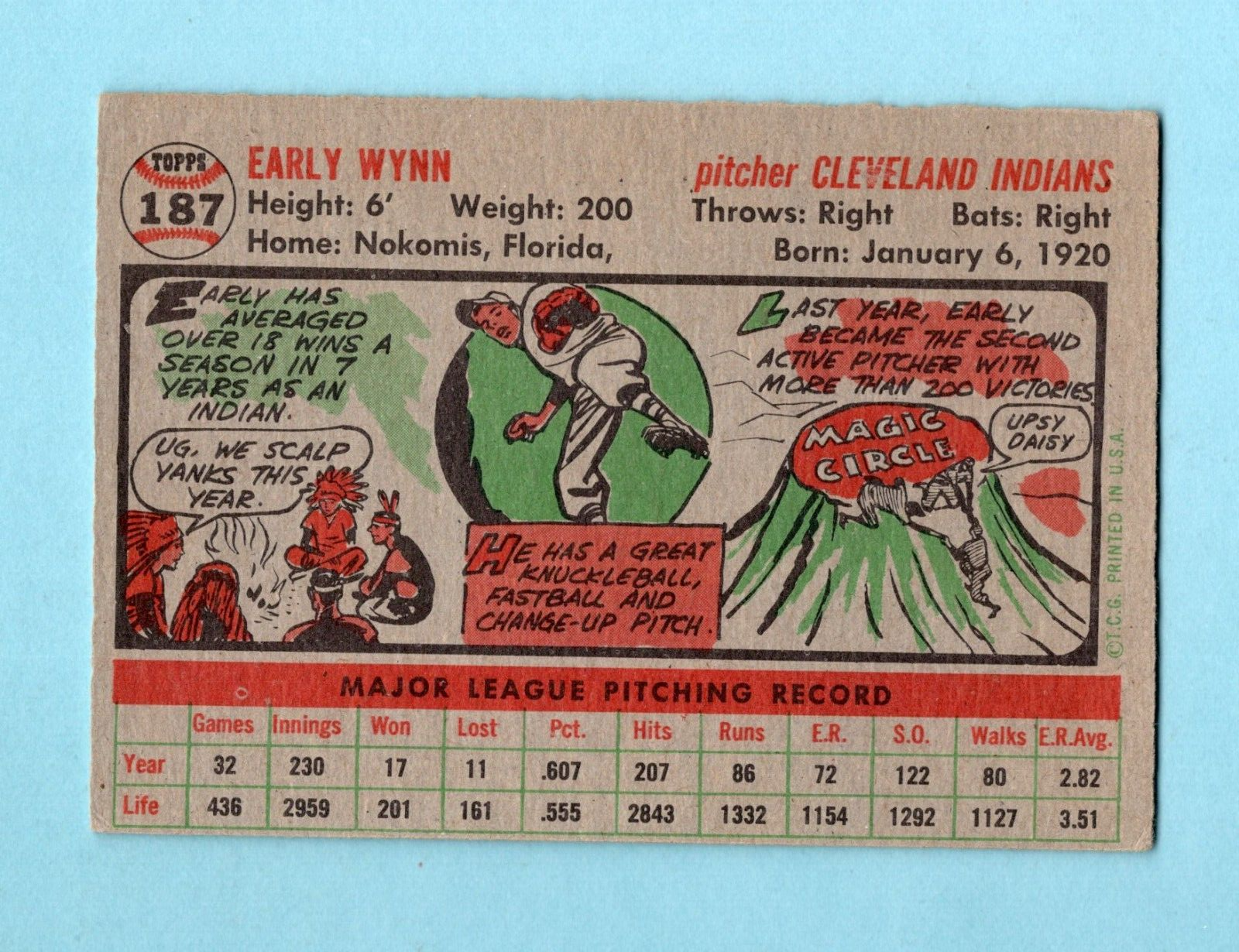 1956 Topps #187 Early Wynn Cleveland Indians Baseball Card Vg/Ex