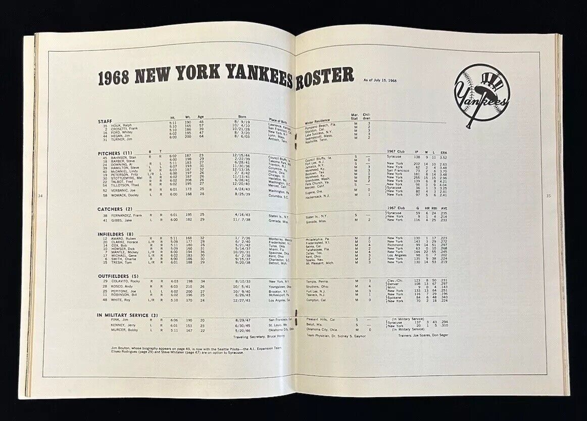 1968 New York Yankees Official Baseball Yearbook 7/15 roster w/ Mickey Mantle