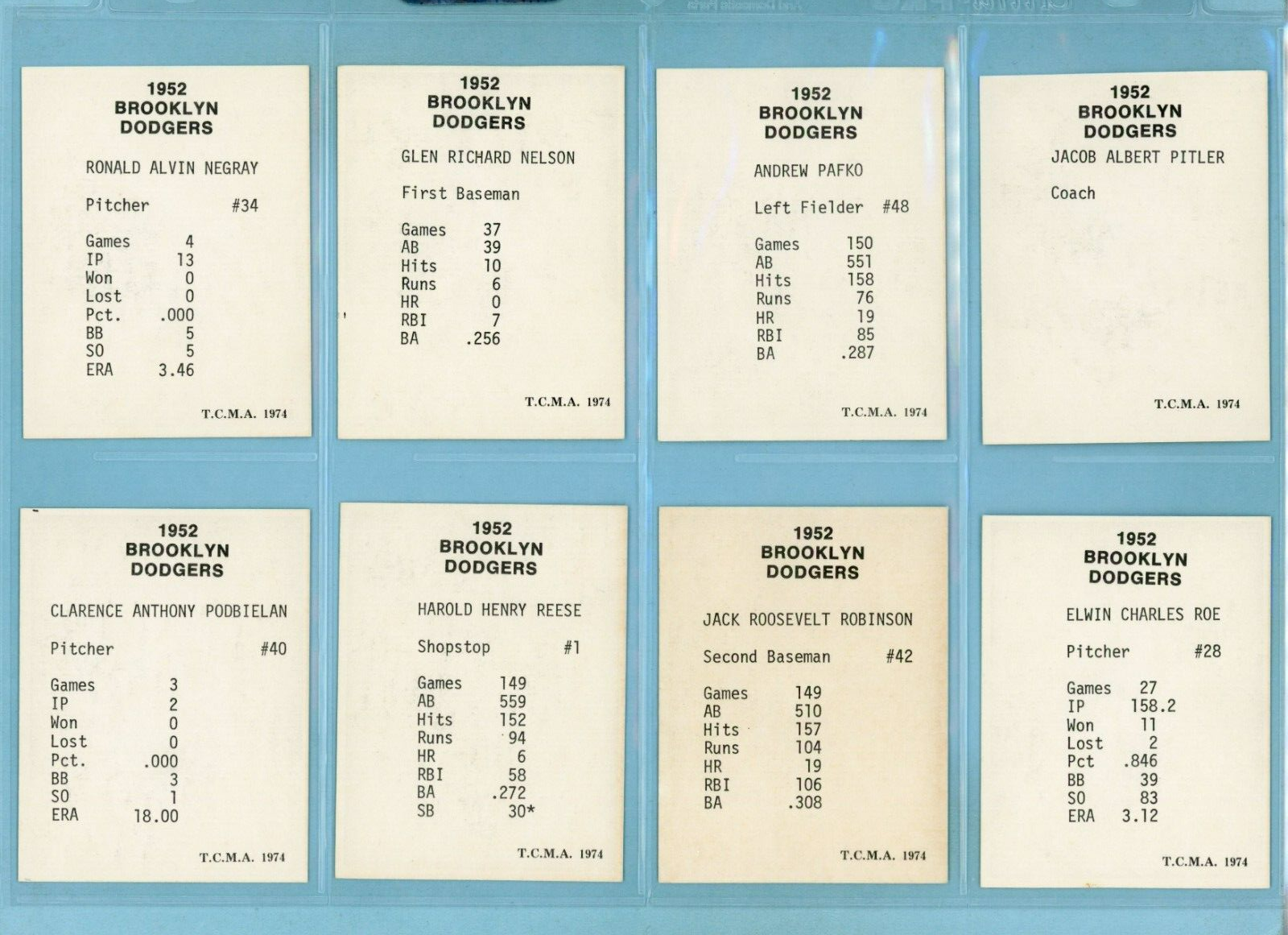 1974 TCMA 1952 Brooklyn Dodgers Set of 40 Baseball Cards NM inc. Jackie Robinson