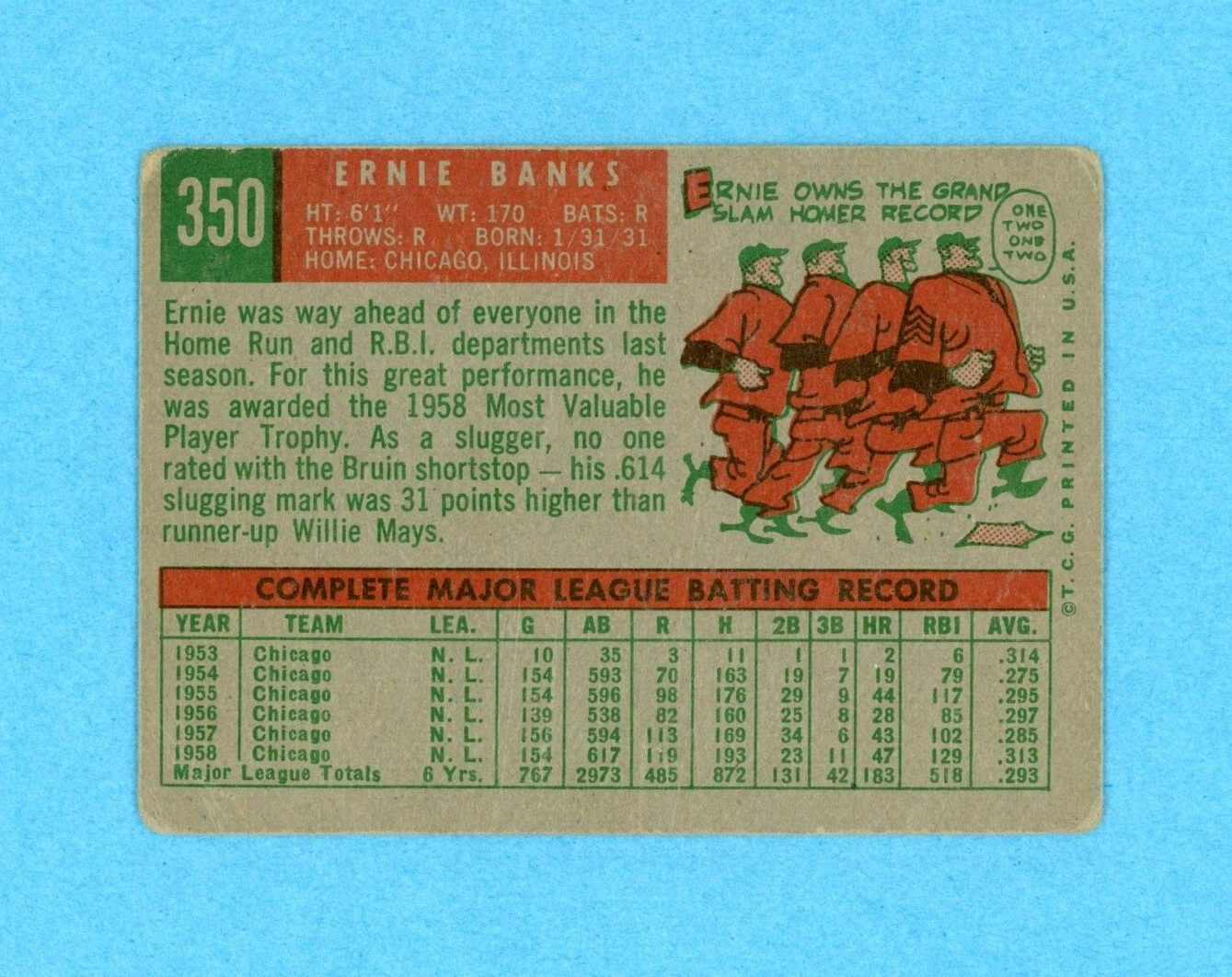 1959 Topps #350 Ernie Banks Chicago Cubs Baseball Card Low Grade