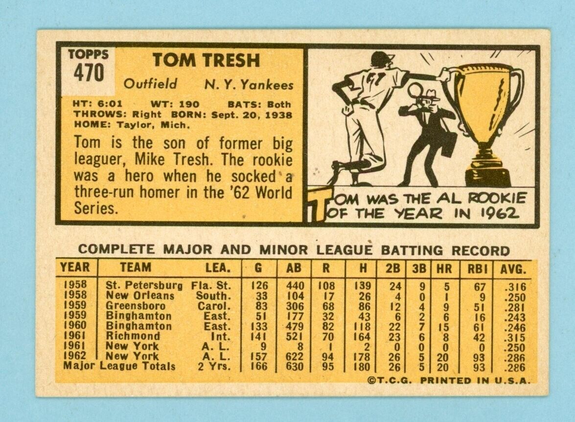 1963 Topps #470 Tom Tresh New York Yankees Baseball Card Ex/Mt-NM